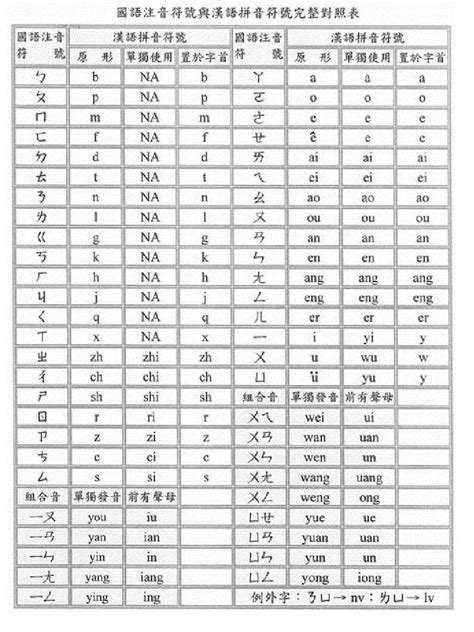 篩糠|篩糠意思，篩糠注音，拼音